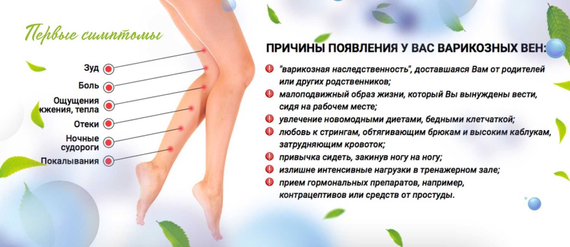 Топ-7 лучших солнцезащитных кремов и спреев с spf-50: как выбрать, плюсы и минусы, отзывы