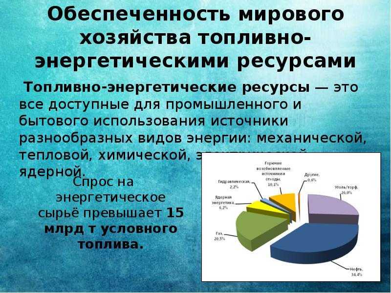 Культура осознанного потребления одежды, еды и энергоресурсов: откуда возник тренд и его принципы