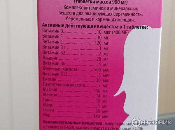 Что нужно вашим волосам? витамины, уход, терапия | блог expert clinics