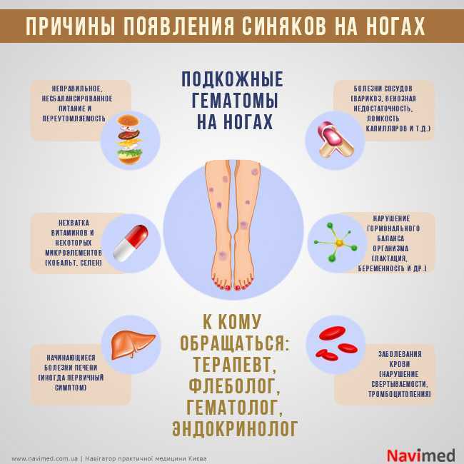 Мой уход за проблемной кожей с la roche-posay