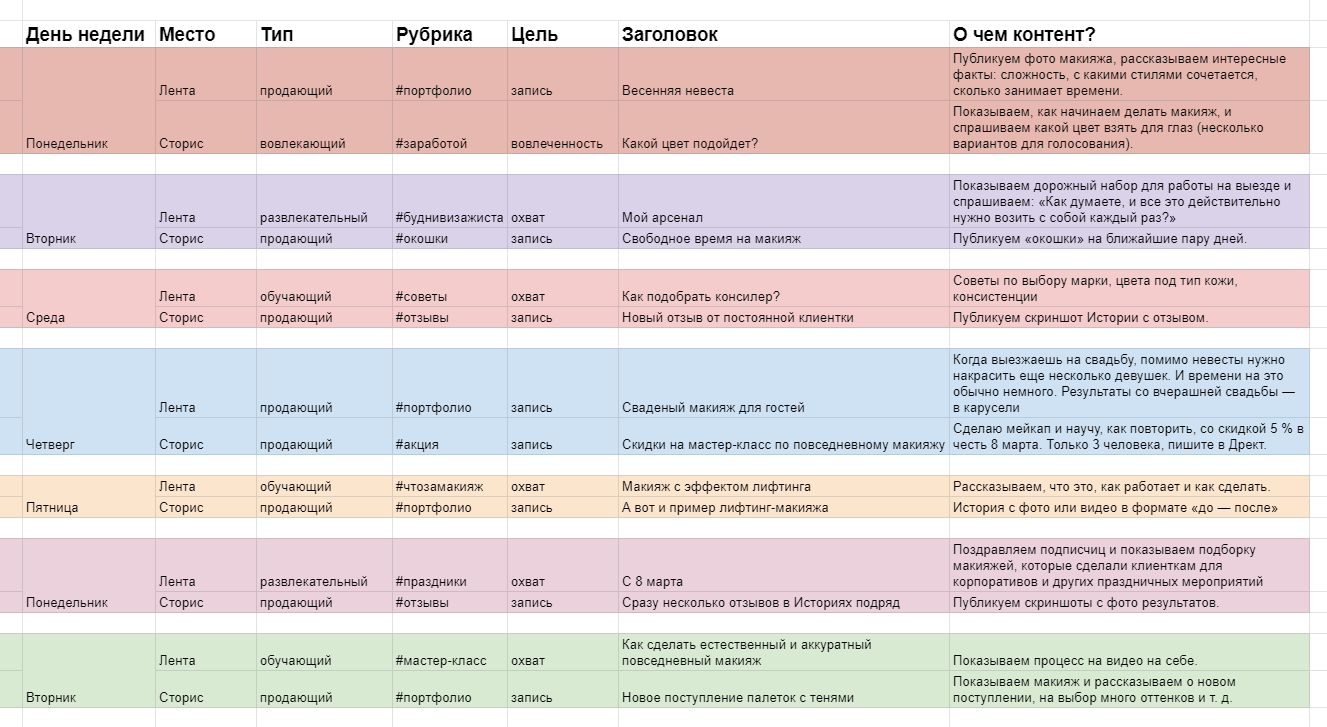 Как научиться делать макияж для себя? пошаговое руководство + 2 профессиональных урока по макияжу - courseburg