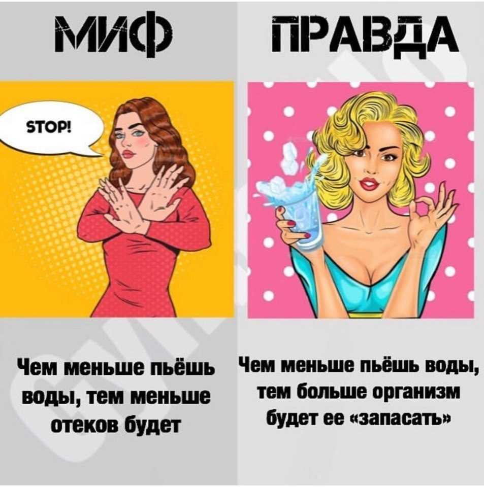 Миф и правда в картинках