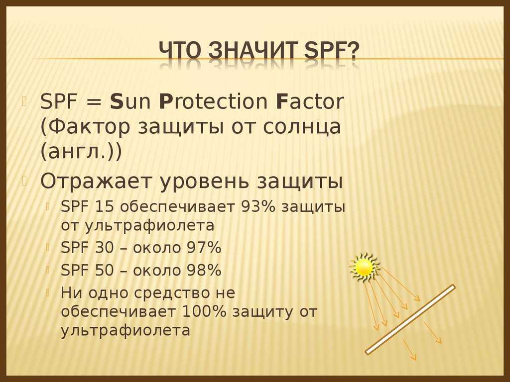 Защита от солнца - как выбрать крем с spf