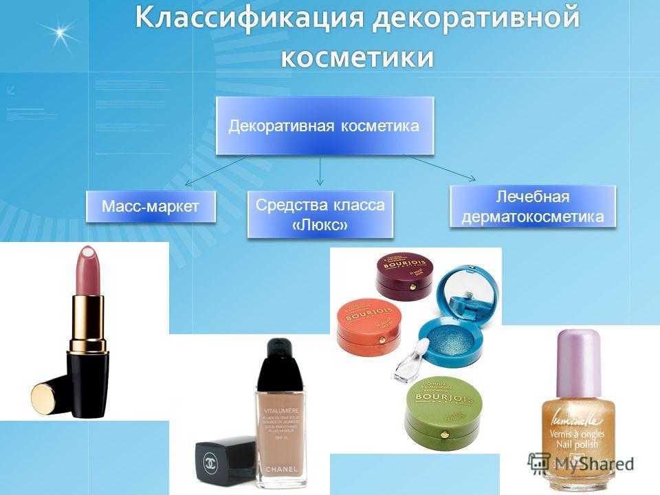 Органическая косметика: натуральная отечественная, российского производства, лучшие сертифицированные бренды - список, марки и названия