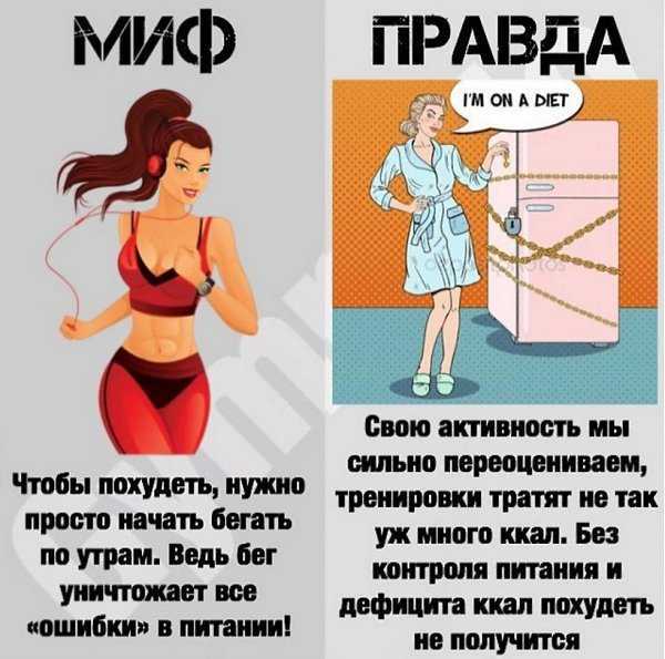 Как защитить кожу от солнца - средства индивидуальной защиты от ультрафиолетового излучения