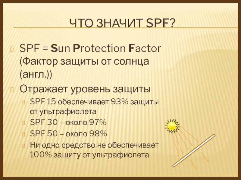 Spf-фактор - что это такое: расшифровка, что значит спф-фильтр в косметике, максимальная зашита от солнца для кожи лица, что означают sun protection factor и цифры