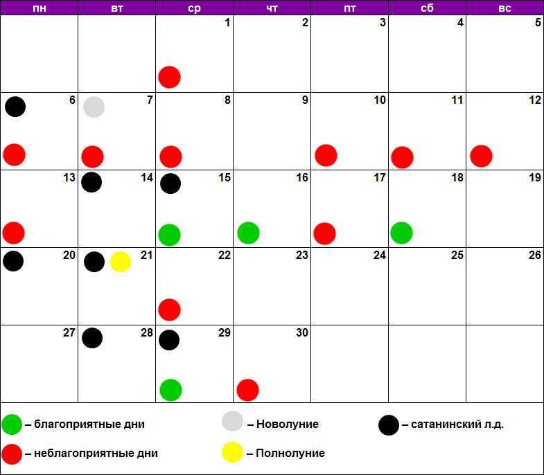 Календарь стрижки ногтей на июнь оракул