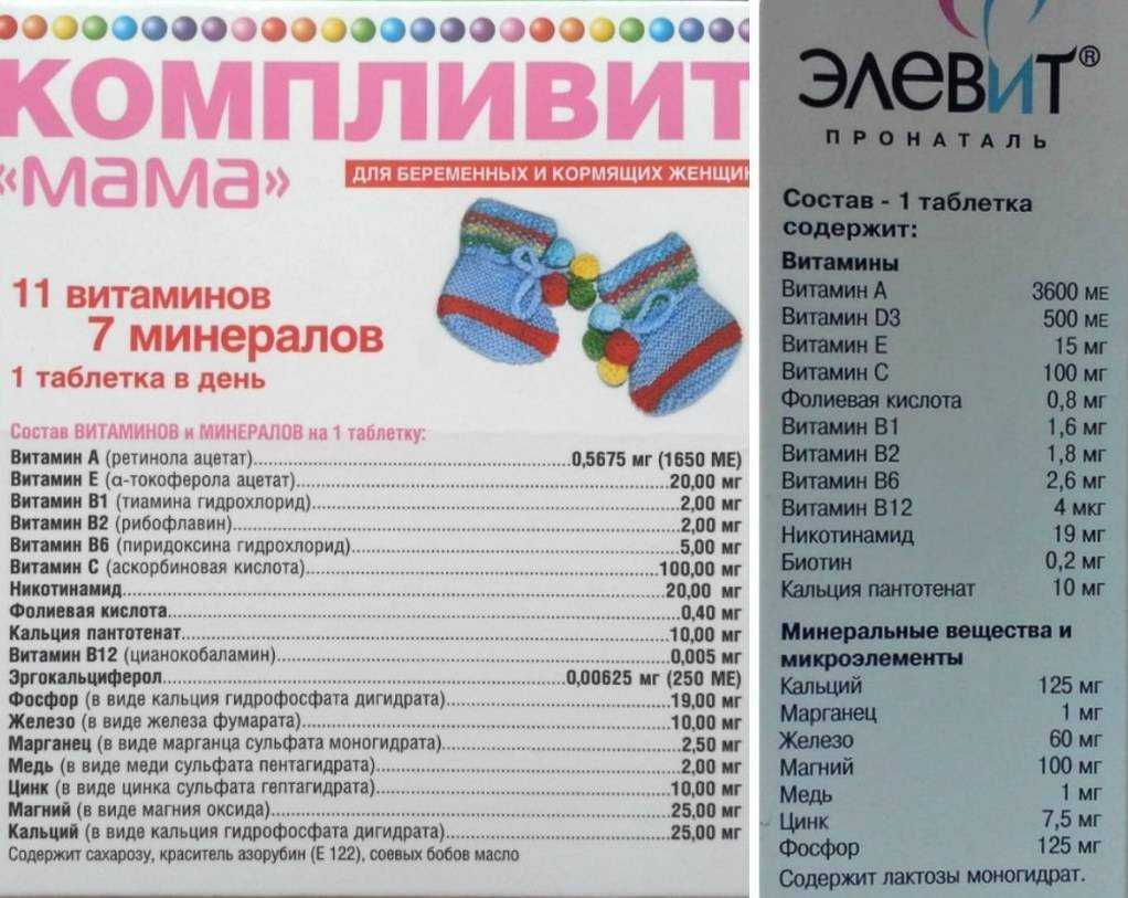 Полезны ли витамины а и е для кожи?