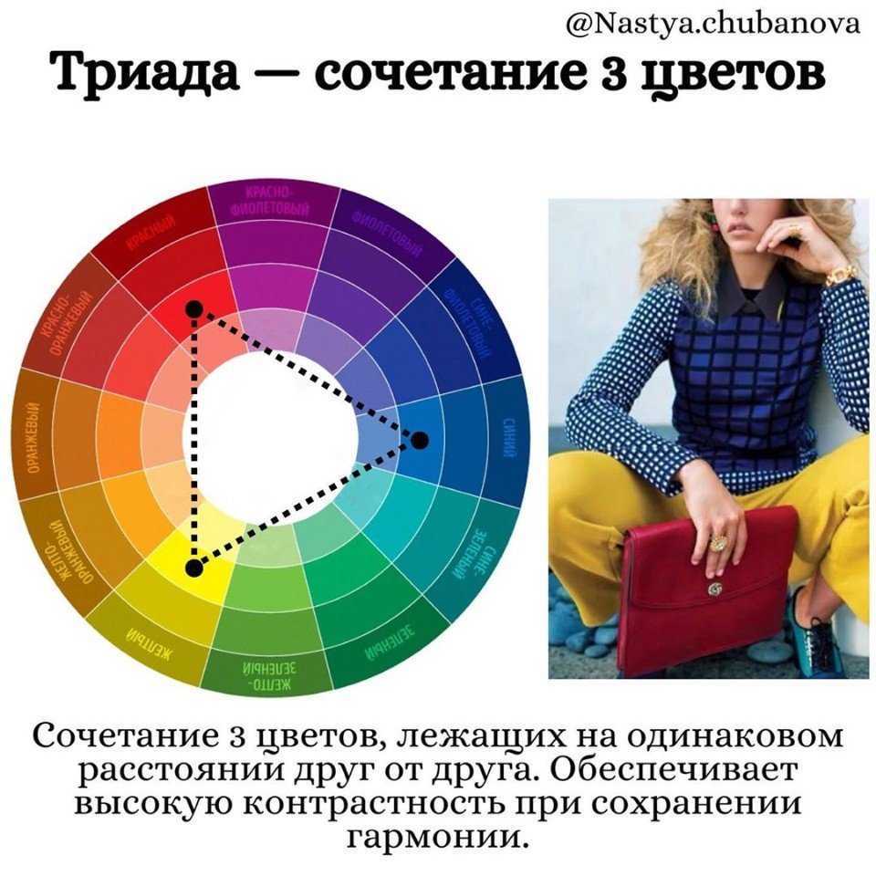 Цветовой круг сочетание цветов в одежде фото