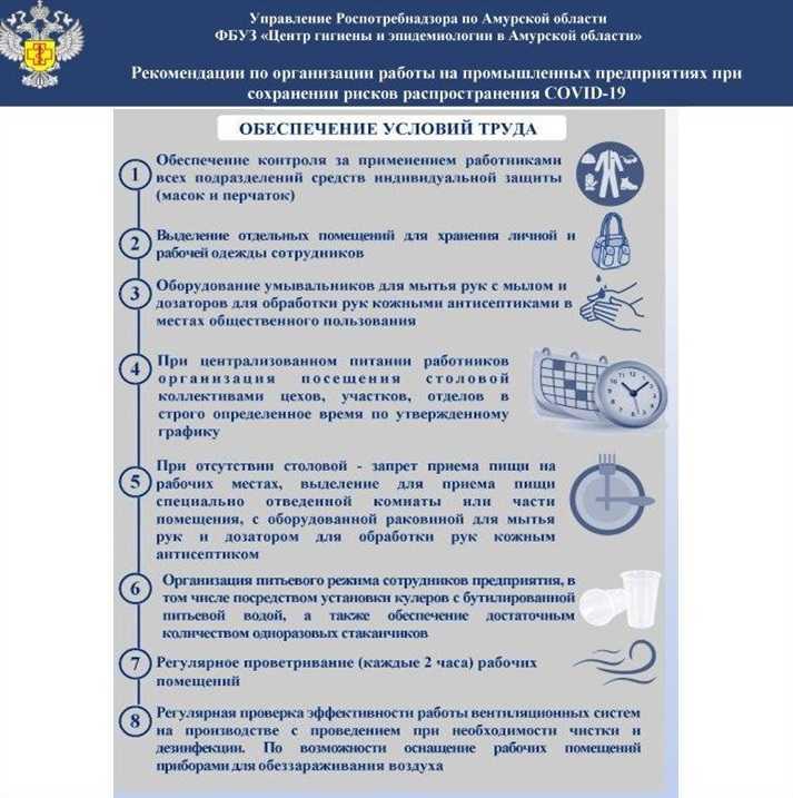 Гигиена и эпидемиология в новгородской области
