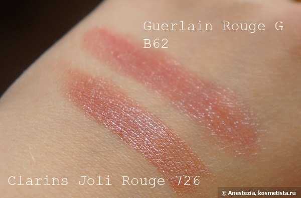 Губная помада rouge g l'extrait intense matte colour (оттенок № м69) от guerlain