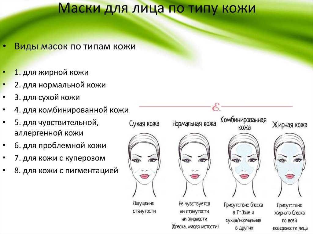 Уход за кожей лица летом