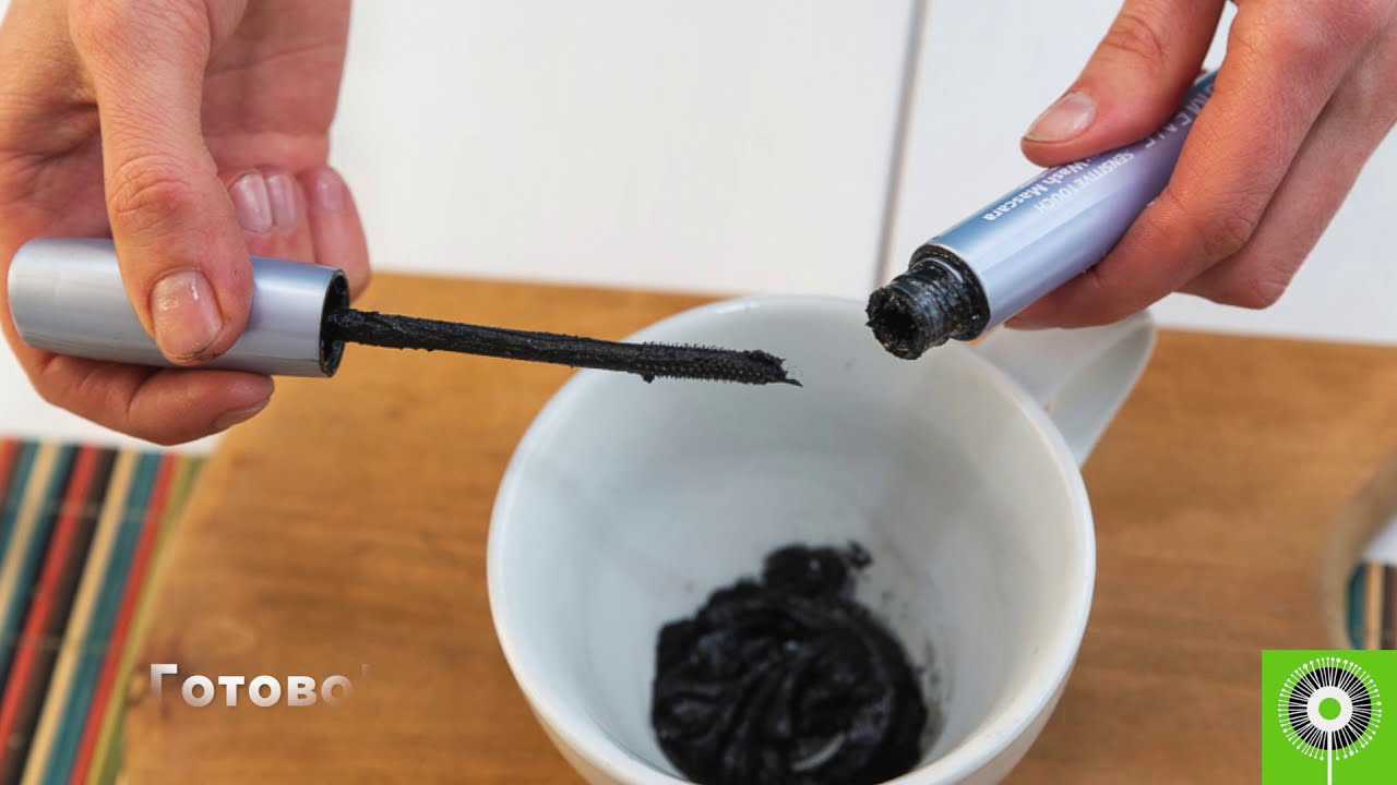 Бизнес план: производство косметики от а до я. как производить косметическую продукцию и наладить ее сбыт :: businessman.ru